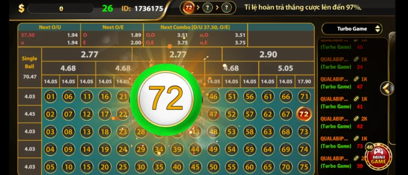 Cược theo hàng và cột (Row Bet, Column Bet)